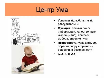 Центр ума