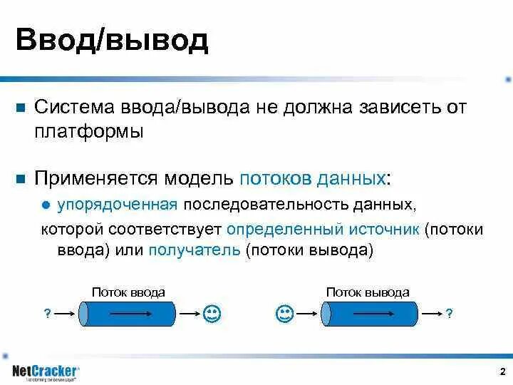 Ввод-вывод. Стандартный ввод-вывод данных. Потоков ввода данных.