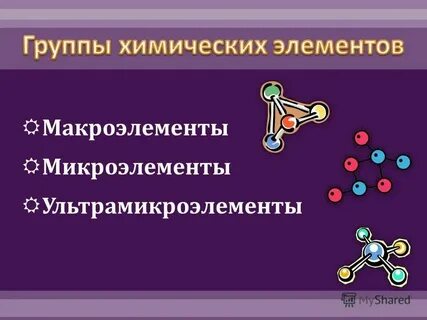К группе макроэлементов относят