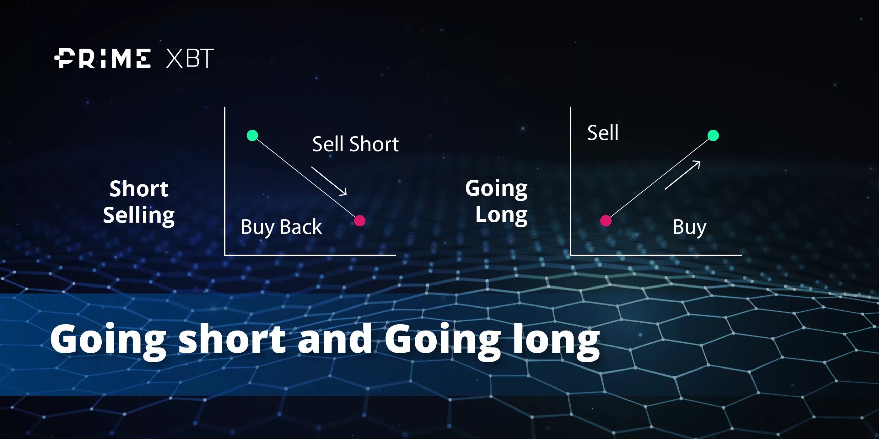Short exchanges. Short exchanges. Long term versus short term orientation. Биткоин шорт. Short exchanges.