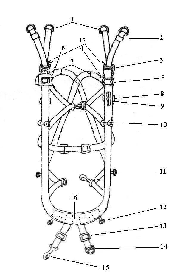 Ттх парашютов. Подвесная система парашюта д10. Устройство подвесной системы парашюта д 10. Части парашюта д10 подвесная система. Парашют д10 схема