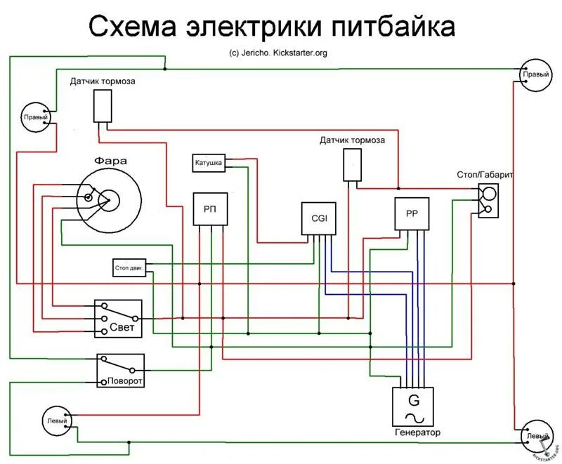 Схема электропроводки питбайк 125 кубов с электростартером. Питбайк Кайо 125 электросхема. Схема проводки питбайка Kayo 150 кубов. Электросхема питбайка Kayo 125 с фарой. Схема скутера 4т