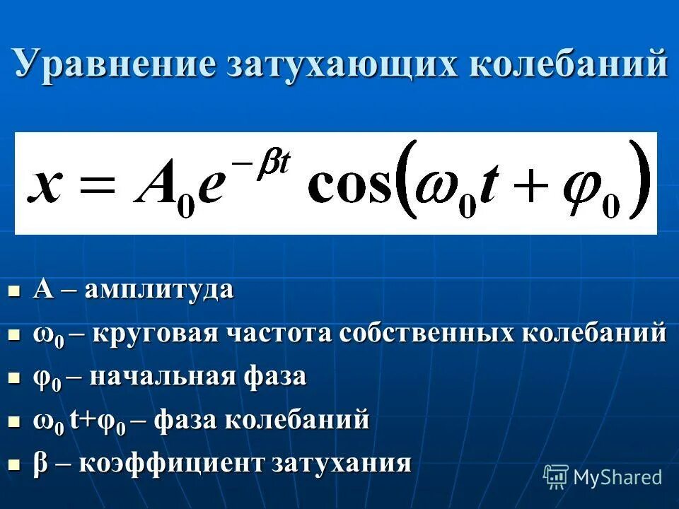Формула собственных колебаний контура. Частота собственных колебаний в колебательном контуре. Собственные колебания определение. Какие колебания называются свободными. Собственные колебания это.