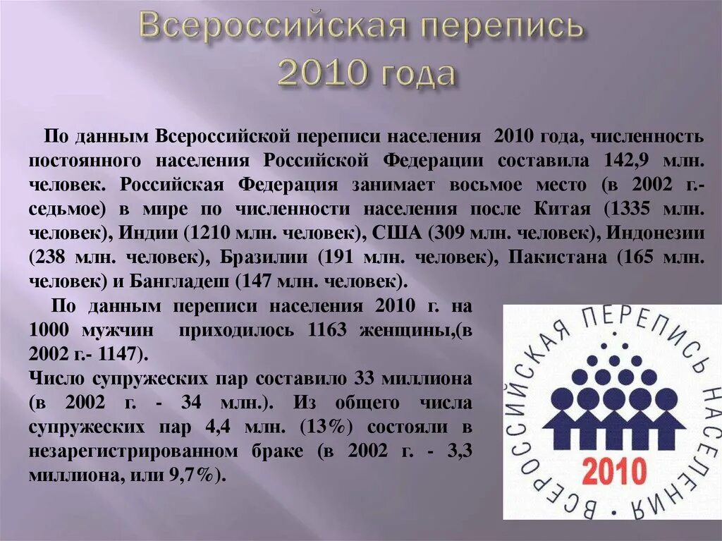 Год последней переписи населения в россии. Всероссийская перепись 2010. Всероссийская перепись населения (2010). Перепись населения 2010 года в России. Эмблема переписи 2010.