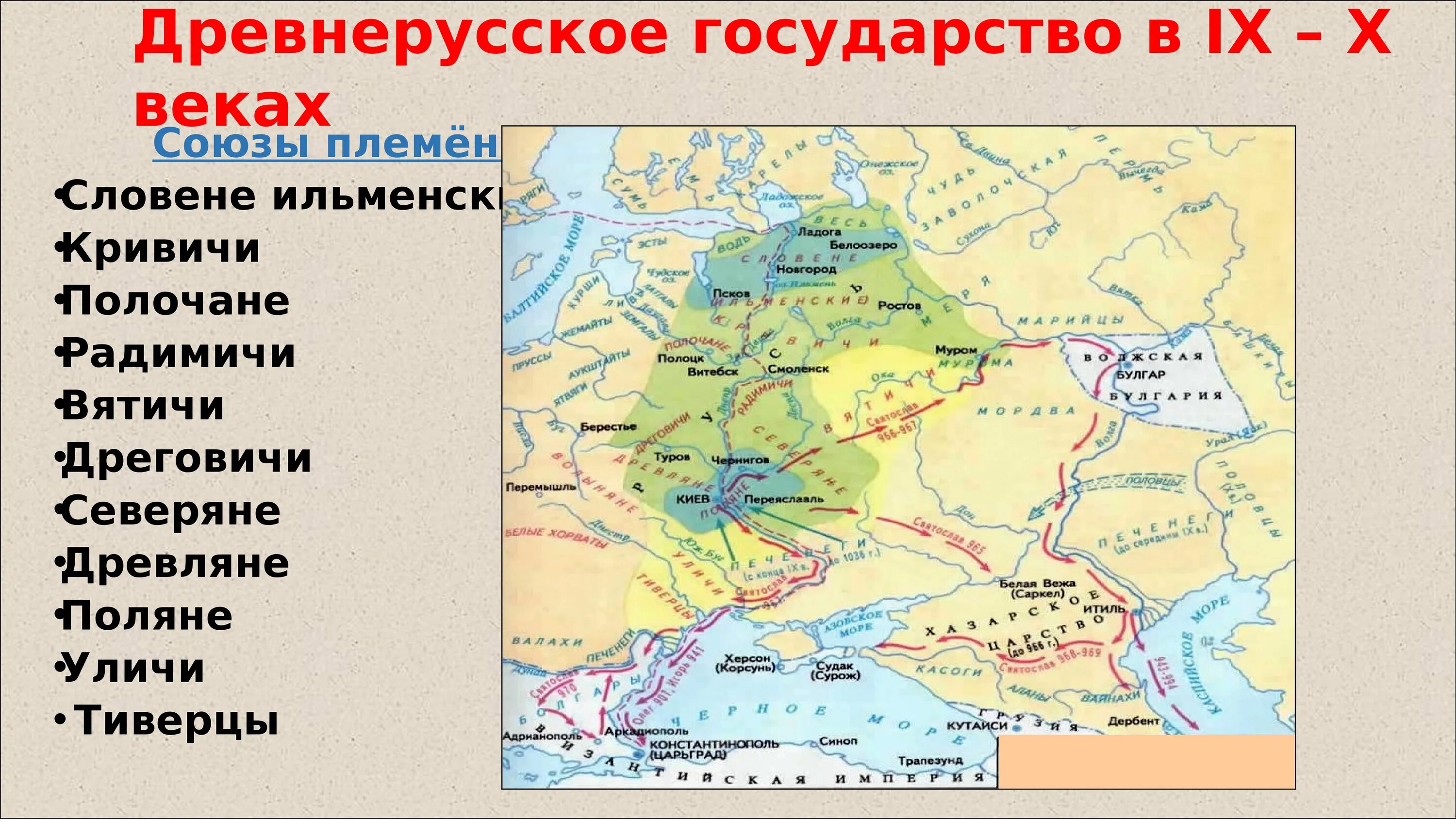 Формирование древнерусского государства в 9 веке