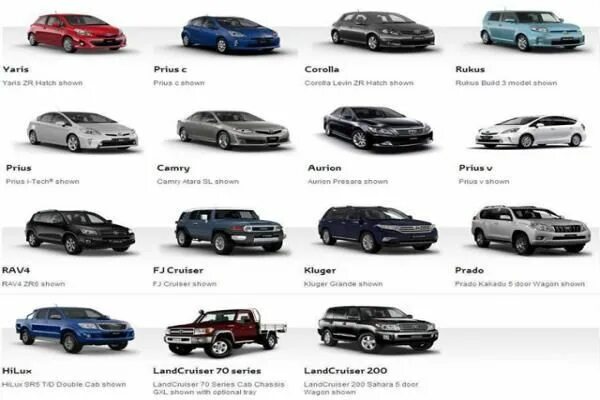 1️⃣Ожидание Crown или как все начиналось. - Toyota Crown (S220), 3,5 л, 2018 года 