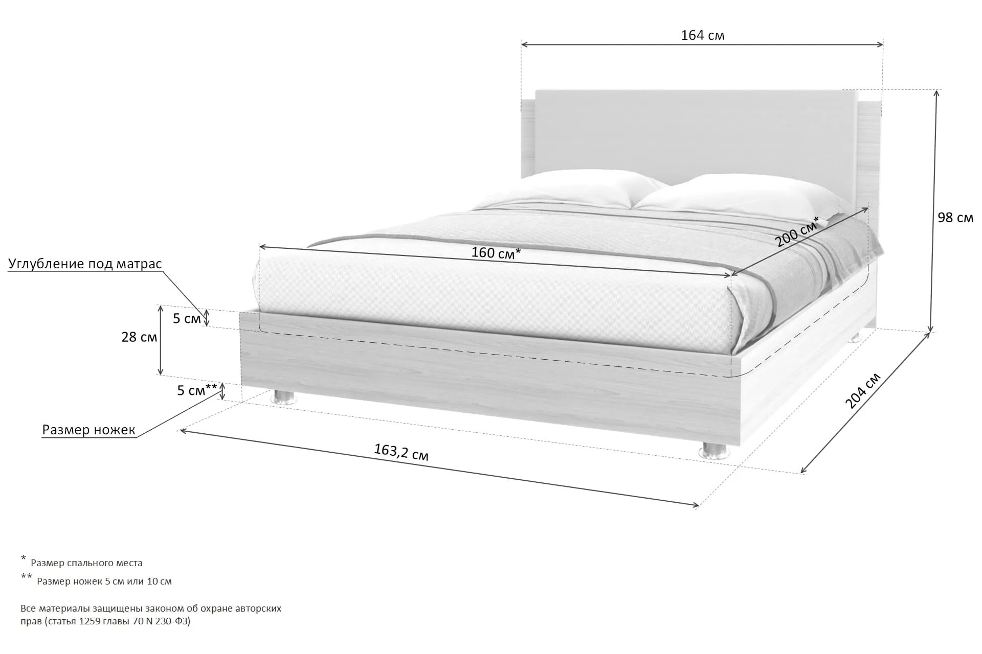 Какая длина кровати. Кровать Sontelle Амонд 160x180. Кровать Sontelle Амонд 120x200. Кровать Sontelle Амонд 140x210. Кровать Sontelle Амонд 190х220.