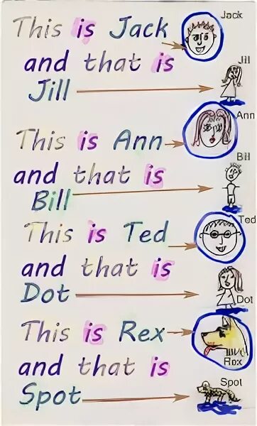 This is jack and that. This is jack and that