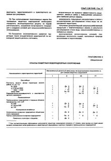 Снип 2.04 02 84 водоснабжение наружные