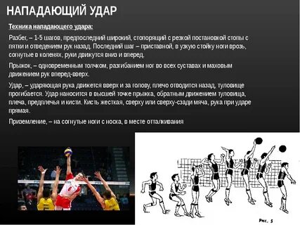 Обучение технике нападающего удара в волейболе