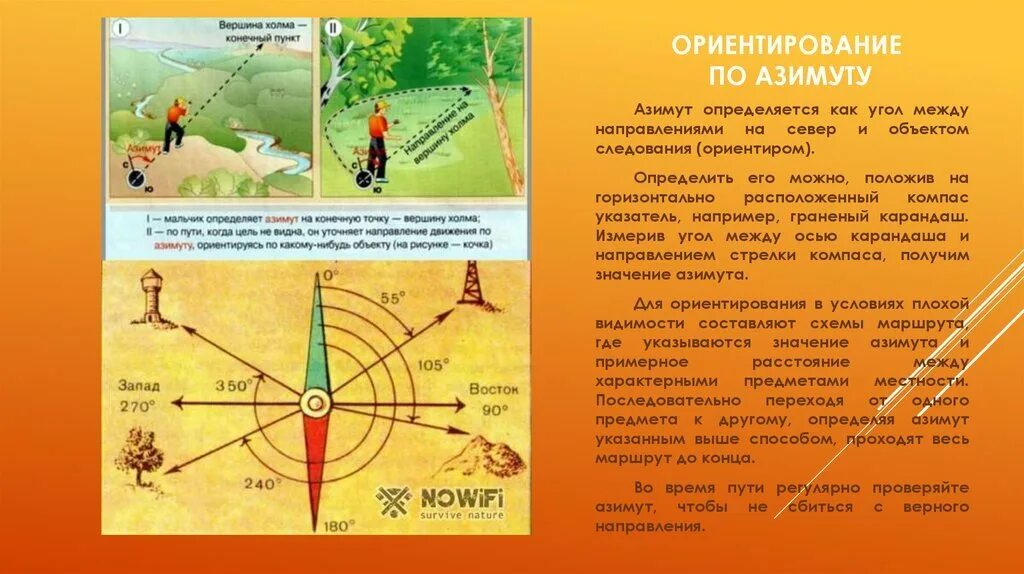 Движение по местности без карты. Азимут ориентирование на местности. ориентирование на местности по азимутам. способы ориентирования по азимуту. ориентир по местности.