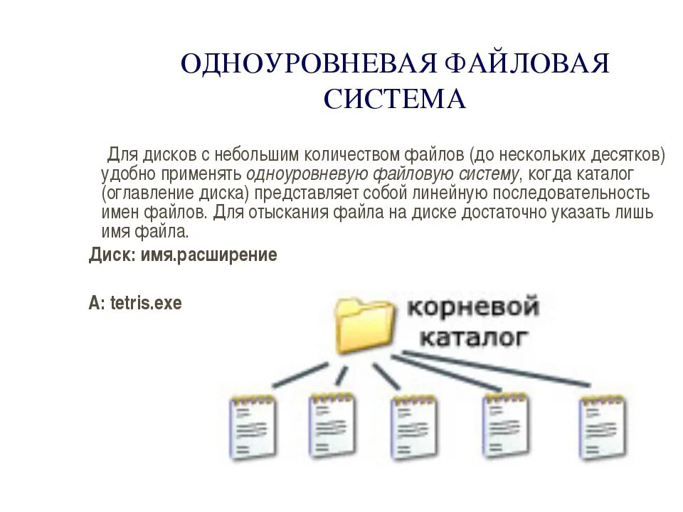 Какая файловая структура применяется в современных компьютерах. Какая файловая структура применяется в современных компьютерах