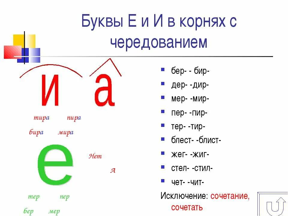 Бир бер в корне слова. Мер мир тер тир бер бир. Корни с чередованием тер тир. Корни с чередованием бер бир.