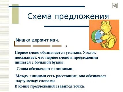 Составить предложение со словом термин
