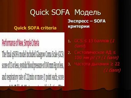 Софа калькулятор