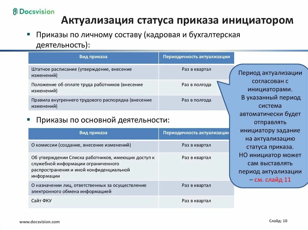 Приказ об актуализации. Актуализация приказа комиссии. Внесение изменений и актуализация. План актуализации.