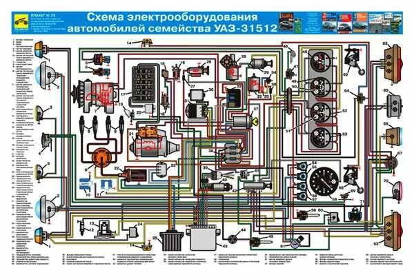 Электросхема УАЗ 31512. Электрооборудование УАЗ 469. Схема электрооборудования УАЗ 3151. Электрооборудование УАЗ 3151 Электрооборудование. Проводка хантер