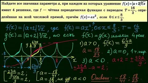 Математика профиль по прототипам