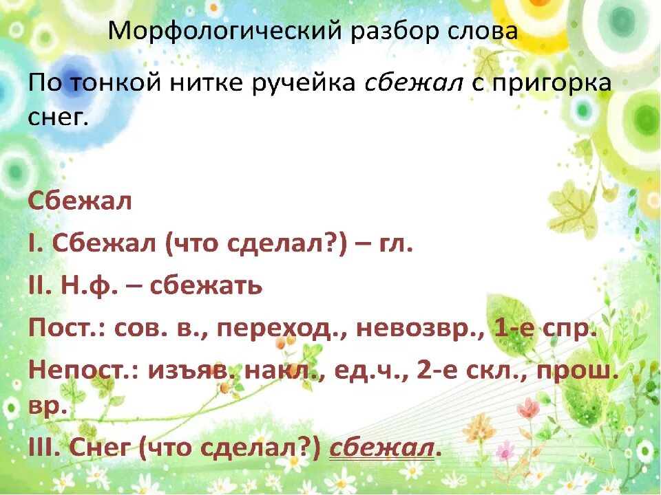 Выполнить морфологические разборы слов начало. Морфологический разбо слова. Морфологическийй разбор слово. Морфологический разбор слоы\. Морфjkjubxtcrbqразбор слова.