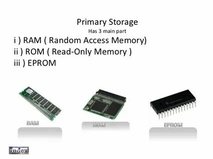 Storage memory