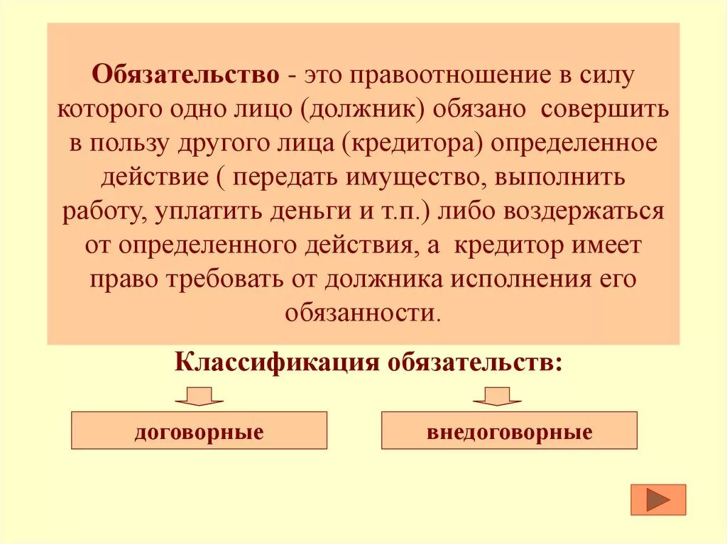 Сделка является правоотношением. Обязательство. Обязательства это правоотношения. Обязательство определение. Обязательство это кратко.