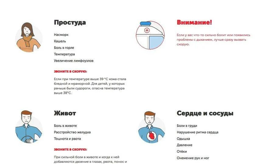 Может ли от насморка быть кашель. Кашель при гэрб. Кашель насморк боль в желудке. Кашель насморк боль в желудке. Симптомы слабость ломота в теле.