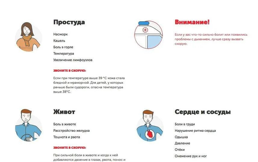 Боли в желудке насморк. При ОРВИ болит живот. Боль в животе при кашле. При кашле болит живот. Боль в животе при ОРВИ.