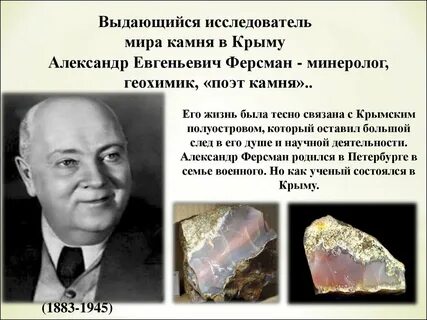 Ферсман карта