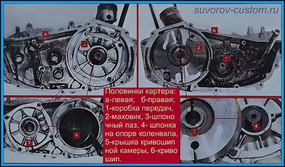 Расколотый двигатель иж юпитер