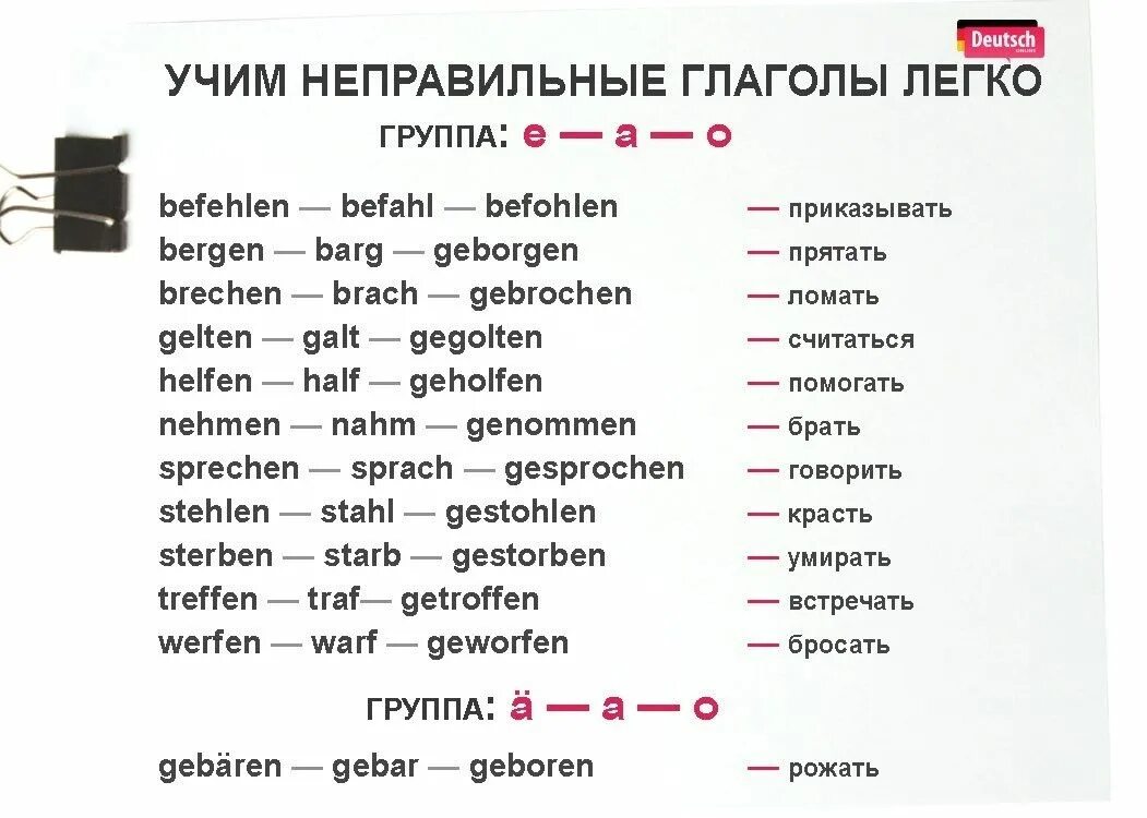 Немецкий язык 2 класс слова. Учим немецкий язык с нуля самостоятельно. Как быстро выучить немецкий язык. Как выкчить немецкий я.