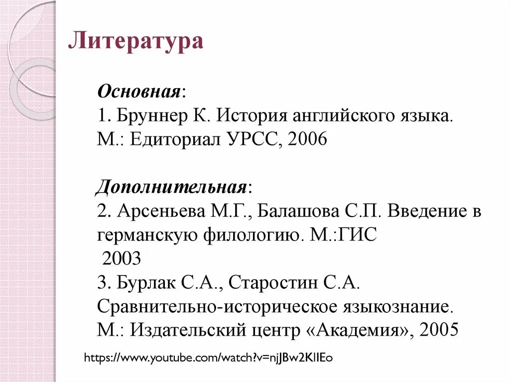 История английского языка. История английского языка презентация. . Бруннер к. история английского языка. Бруннер история английского языка 2006.