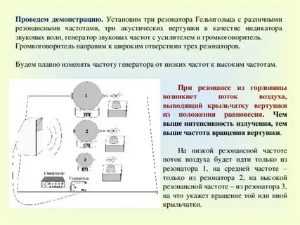 Расчет резонатора гельмгольца