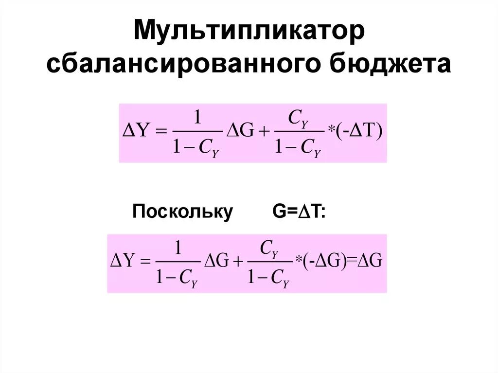 Мультипликатор сбалансированного бюджета. Мультипликатор сбалансиованнного бю. бюджетный мультипликатор формула. мультипликатор сбалансированного государственного бюджета.