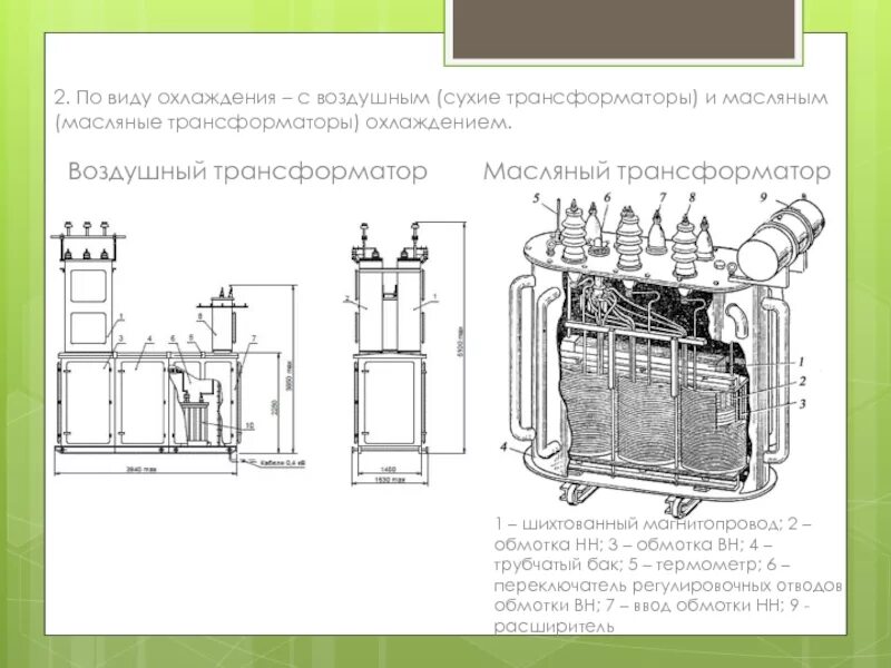 Охлаждение трансформатора маслом. Воздушный охладитель трансформатора. Трансформатор силовой масляный с трубчатым баком рисунок. Трансформатор силовой трехфазный масляный с трубным охлаждением. Схема силового трансформатора с масляным охлаждением.