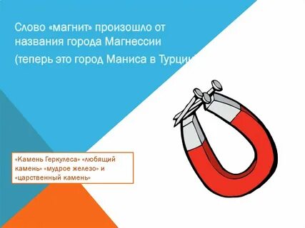 Магнитные слова