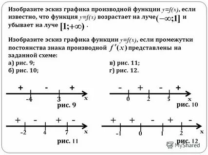 Изобразить эскиз графика функции у х 6