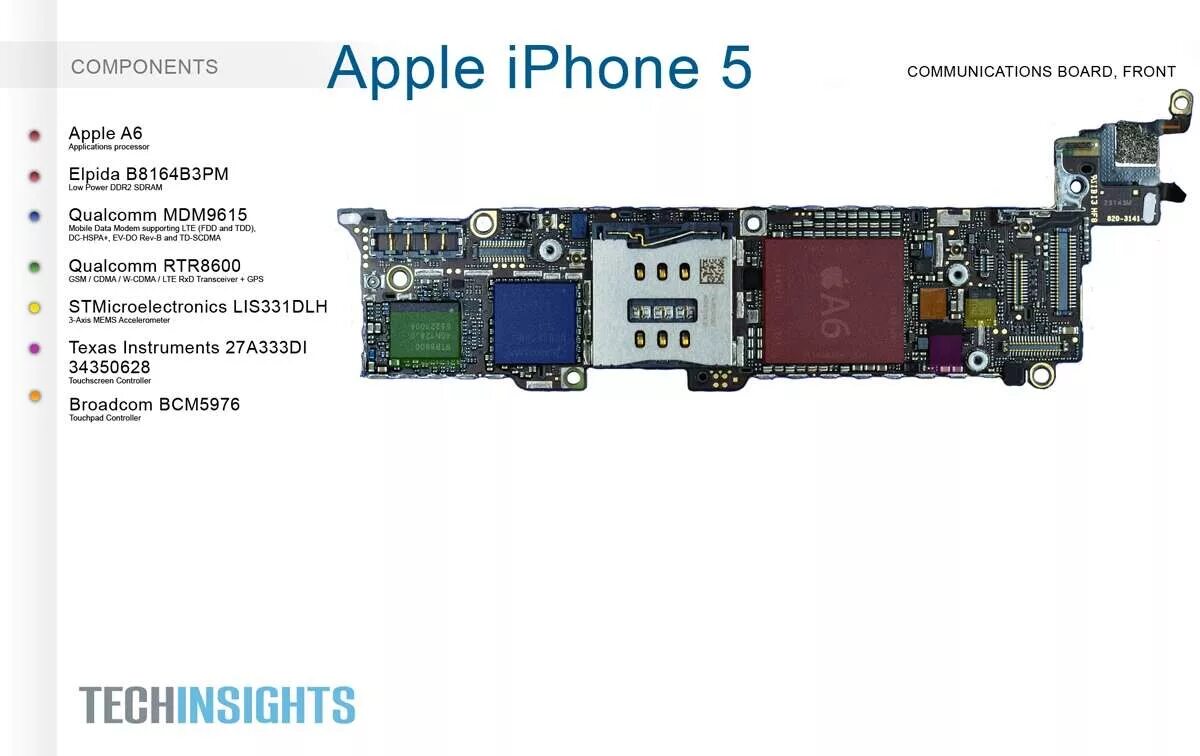 Сколько плат на айфоне. Схема материнской платы айфон 5s. Iphone 5se плата. Схема материнской платы айфон 5se. Схема платы iphone 5.