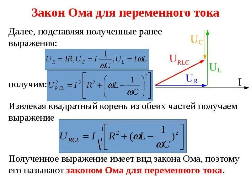 Закон ома для цепи переменного тока задачи. Закон Ома для полной цепи переменного тока. Закон Ома для участка цепи переменного тока с резистором. Вывод закона Ома для полной цепи переменного тока. Запишите закон Ома для переменного тока.