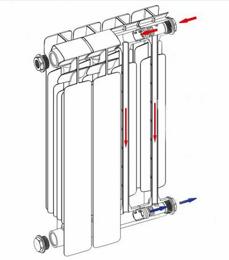 Детали радиатора отопления. Правильный монтаж биметаллических радиаторов. Устройство современных радиаторов отопления. Сборка радиатора отопления