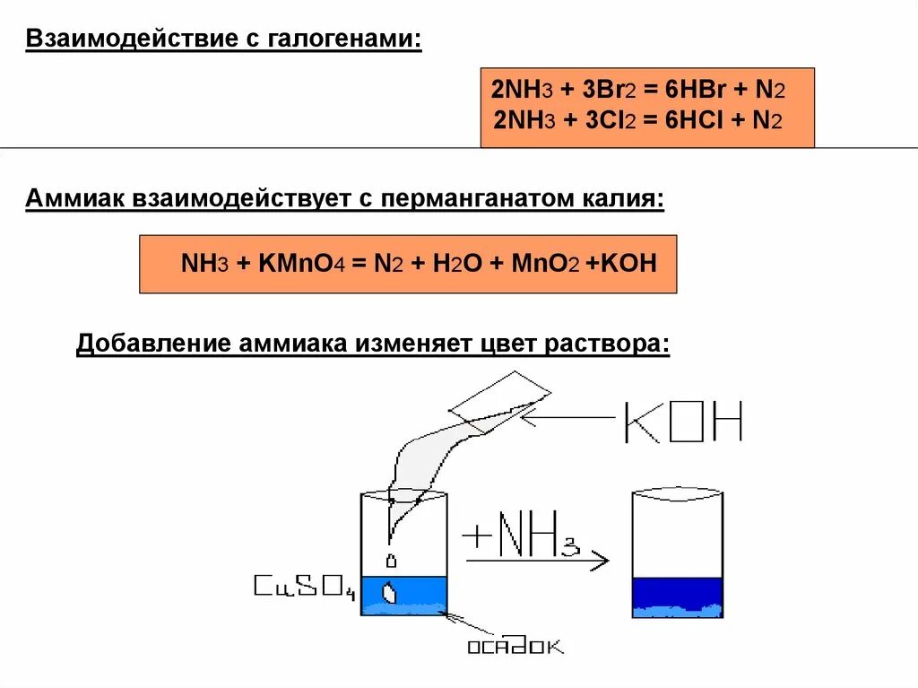 Взаимодействие аммиака с перманганатом калия. Аммиак плюс перманганат калия. Взаимодействие галогенов. Аммиак с галогенами реакция. Аммиак реагирует с гидроксидом калия