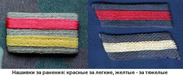 Нашивка ранение РККА. Нашивка за ранение СССР. Нашивки за ранения в ВОВ. Нашивки за ранения в армии РФ.