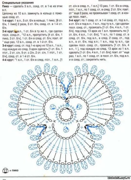 Вязаные крючком Анютины глазки схемы и описание. Схема вязания анютиных глазок крючком с описанием. Вязание крючком маки схема и описание. Салфетка крючком Анютины глазки схема. Глазки крючком схема