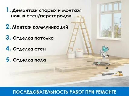 Сроки косметического ремонта