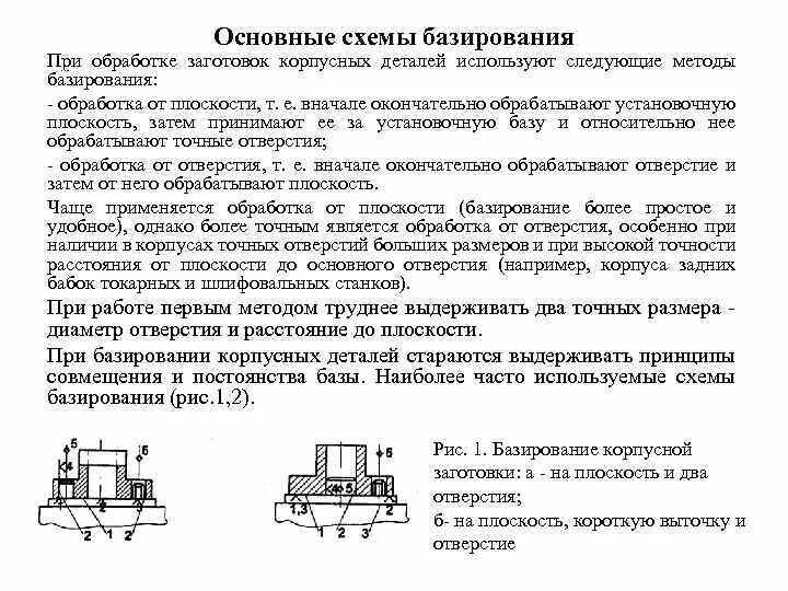 Основное отверстие имеет. Схемы базирования корпусных деталей. Базирование по типам деталей. Способы базирования заготовок в приспособлении. Схема базирования цилиндрических деталей.