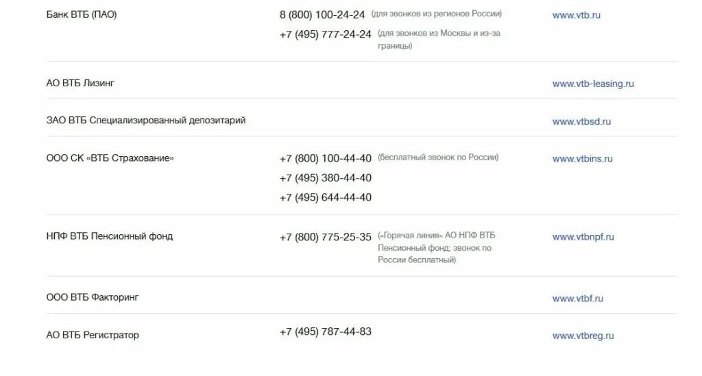 Телефон втб спб для физических. ВТБ горячая линия. Номер оператора ВТБ. ВТБ банк номер телефона. Номер ВТБ банка.