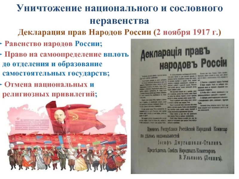 Наделение народа правами