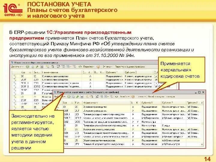 Учет изменения помещения. 1с план счетов бухгалтерского учета. 1 Счет бухгалтерского учета. 1с предприятие план счетов бухгалтерского учета. План счетов 1с.