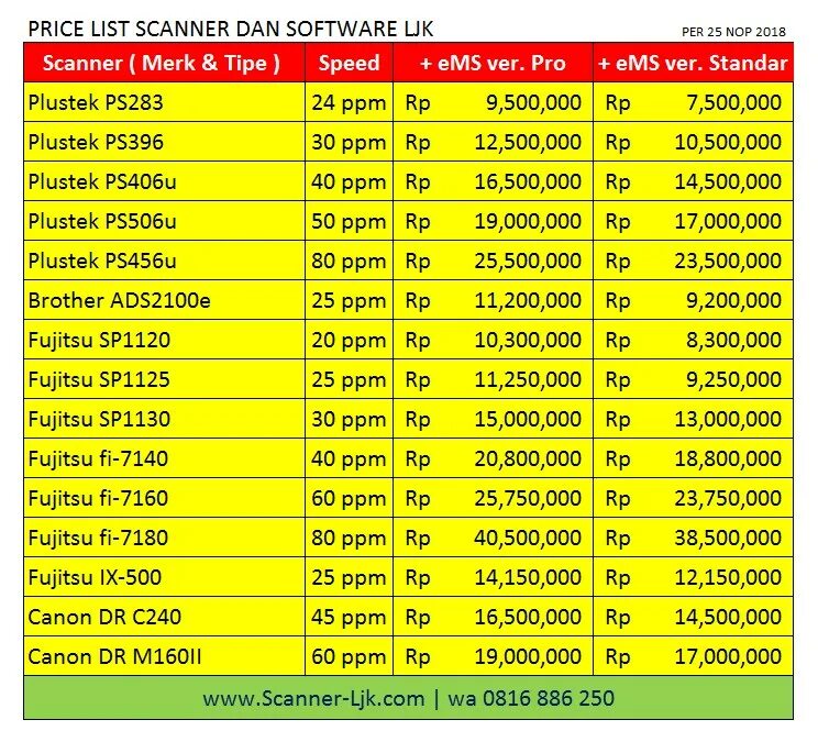 Коллоидное серебро 250 ppm инструкция. 1 ppm. Silver wings коллоидное серебро. 250 ppm. 250 ppm.