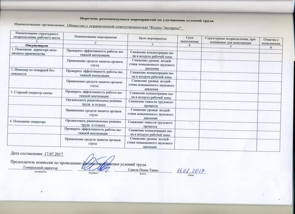 Реестр рекомендованных программ
