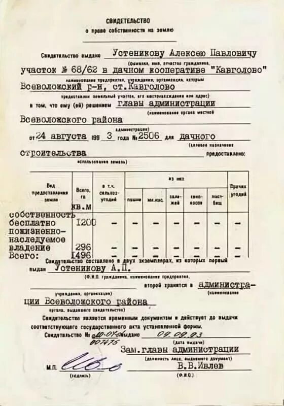 Свидетельство о праве пожизненного наследуемого владения. Документ на право пользования земельным участком. Право пожизненного наследуемого владения земельным участком пример. Свидетельство о праве собственности на земельный участок 1992. Основания пожизненного наследуемого владения земельным участком